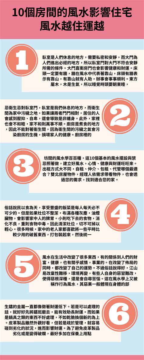 房間風水健康|住宅風水 越住運越旺！10個房間的風水影響財運與健康